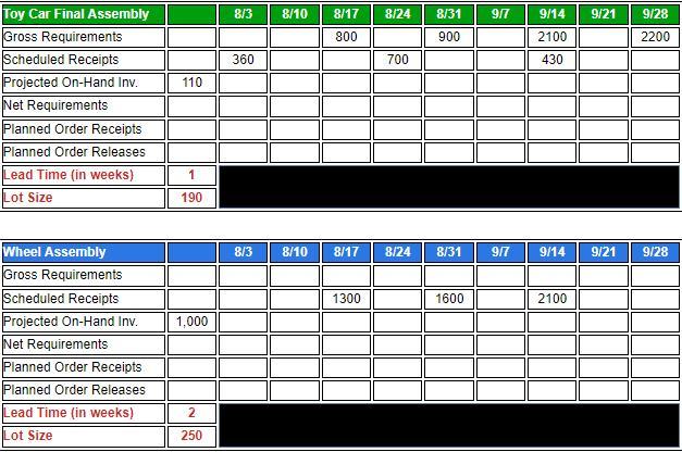 MS.52 A toy company needs to calculate material