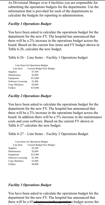 As Divisional Manger over 4 facilities you are