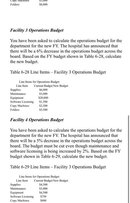 As Divisional Manger over 4 facilities you are