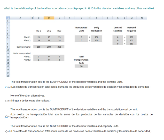 What is the relationship of the total