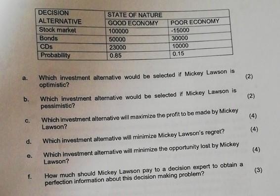 DECISION ALTERNATIVE Stock market Bonds CDs