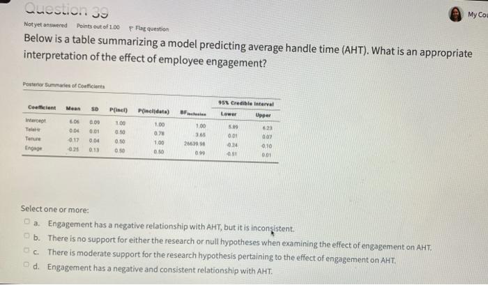 Quoco.. 39 My Cou Not yet answered Points out of