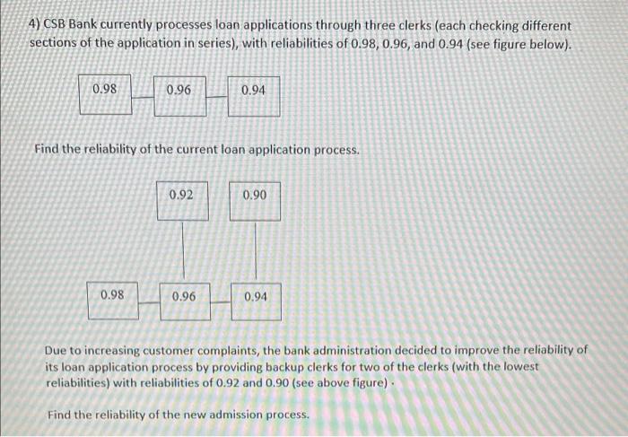 4) CSB Bank currently processes loan applications