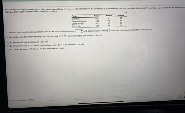 0 Ken Gibert own the Knoxville Warriors a minor