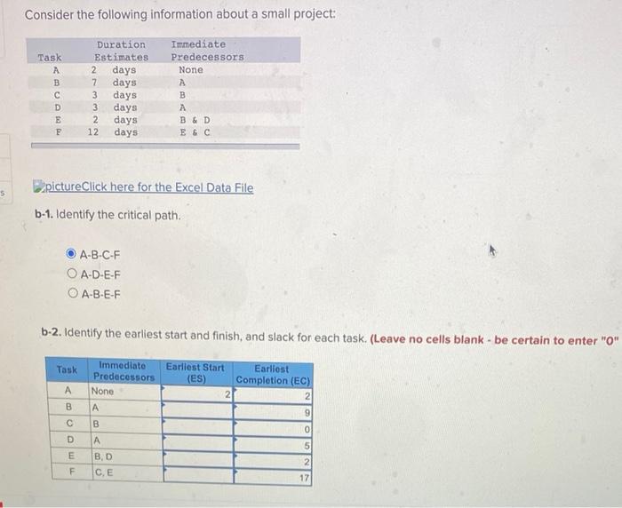 ch15 PSB Consider the following information about