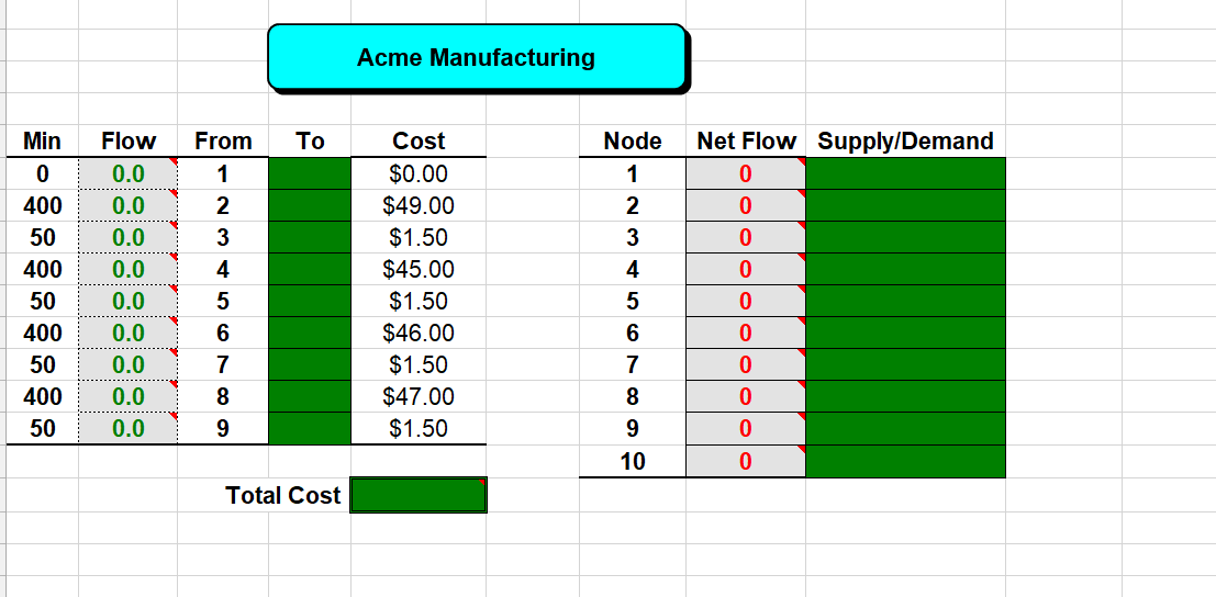 View snips please NOTES +320 +570 +410 +550 +50