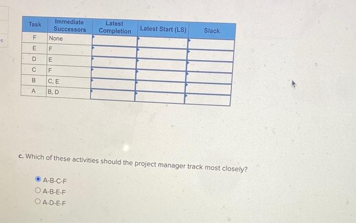 ch15 PSB Consider the following information about