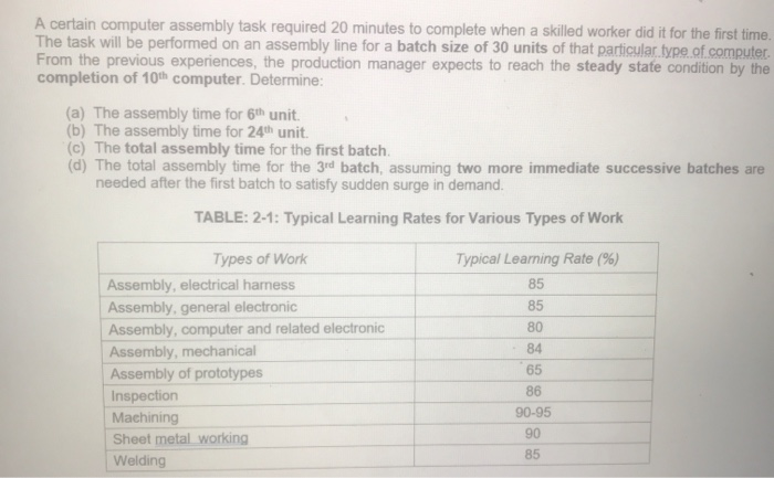 A certain computer assembly task required 20