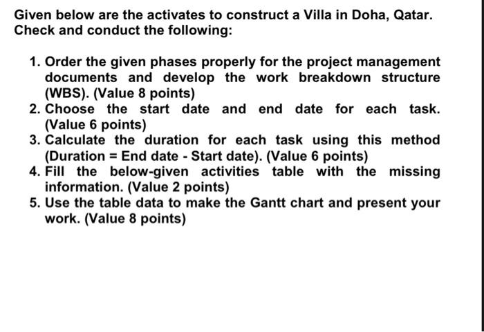 Given below are the activates to construct a