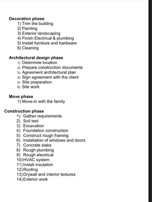 Given below are the activates to construct a