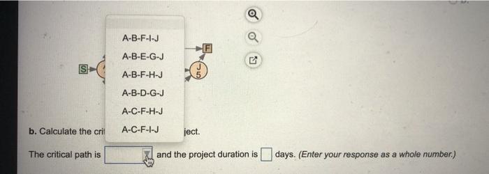 Consider the following data for a project to