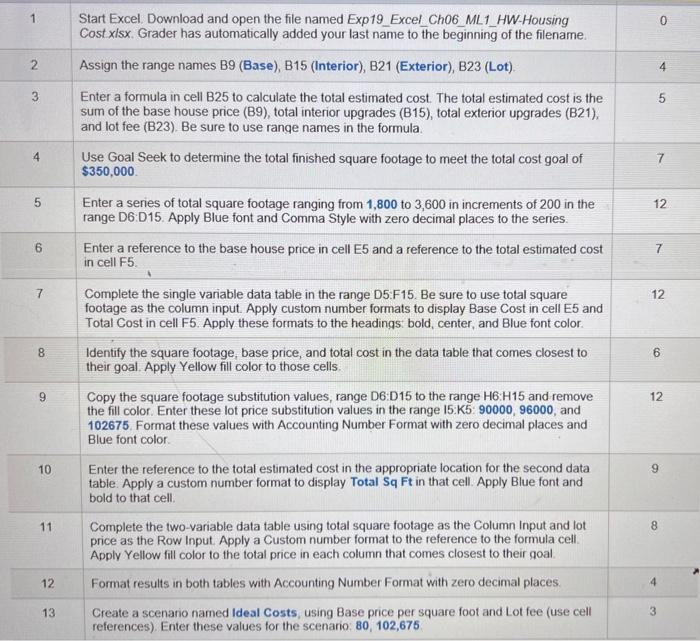 \begin{tabular}{|c|l|c|c|} \hline