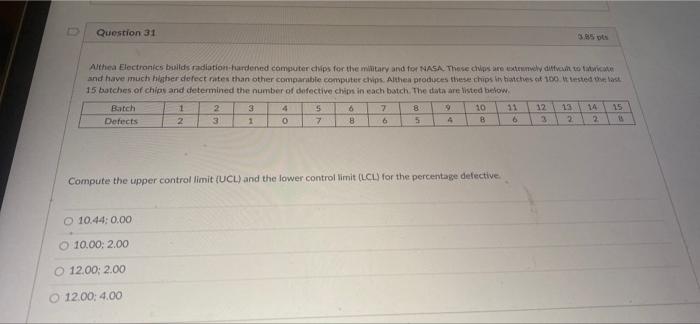 Question 31 Althea Electronics builds