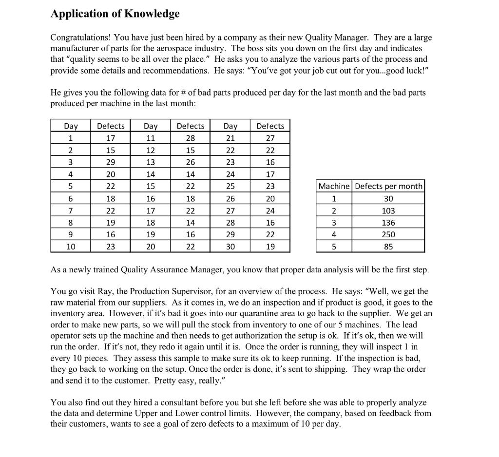 Application of Knowledge Congratulations! You