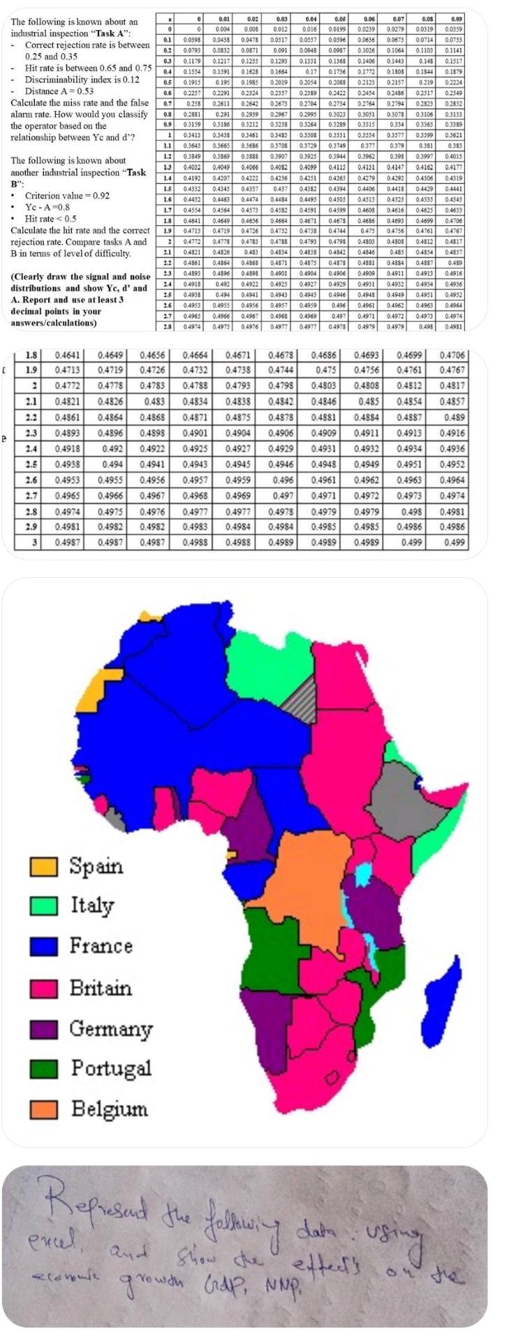 please don't copy past are wrong ans will give