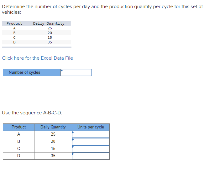Determine the number of cycles per day and the
