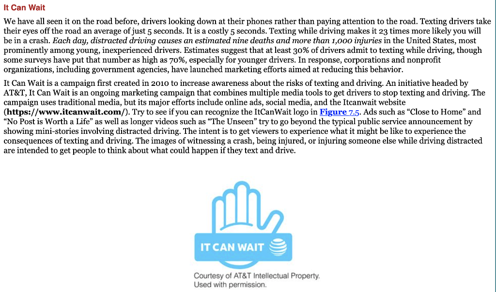 It Can Wait We have all seen it on the road