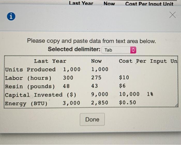 Question Help George Kyparisis makes bowling