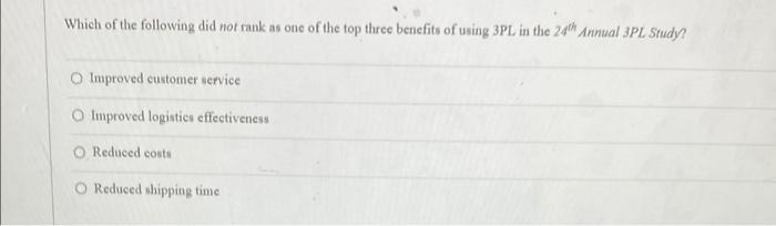 Which of the following did not rank as one of the