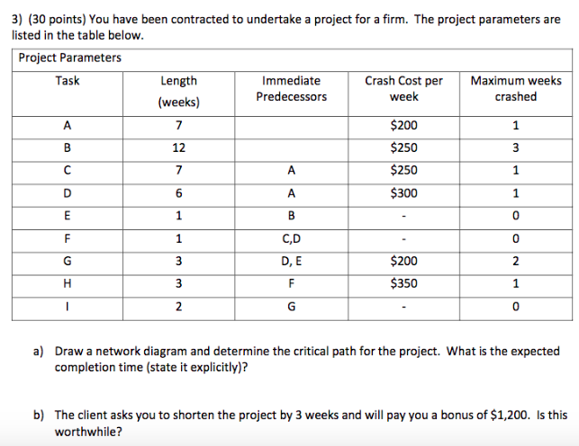 3) (30 points) You have been contracted to