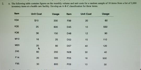 SHOW EQUATIONS and USE EXCEL please. 2. 1. The