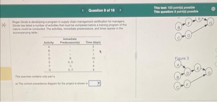 Roger Ginde is developing a program in supply