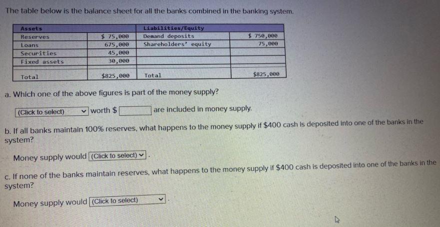 The table below is the balance sheet for all the