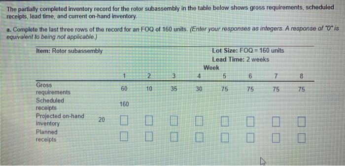 The partially completed inventory record for the