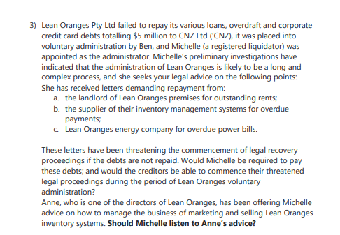3) Lean Oranges Pty Ltd failed to repay its