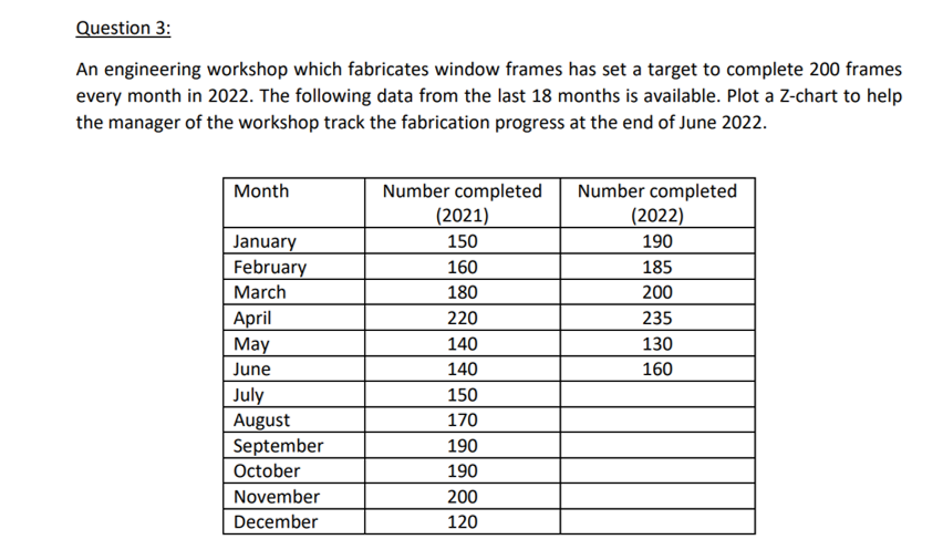Question 3: An engineering workshop which