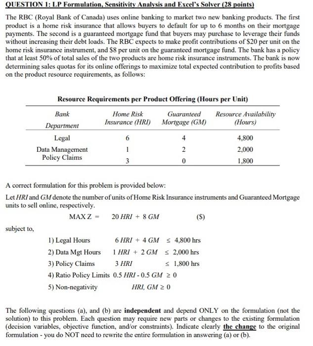 QUESTION 1: LP Formulation, Sensitivity Analysis