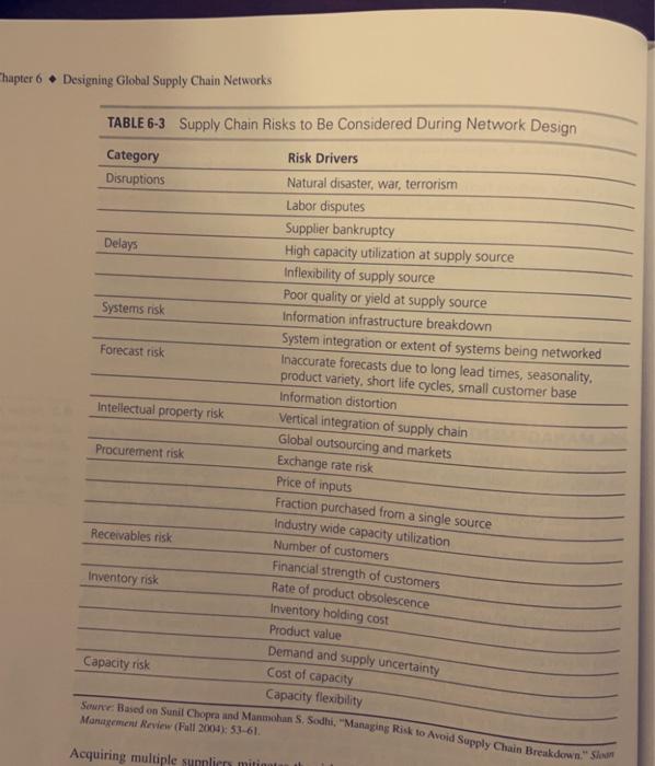 Hi , please help me this work. thanks For this