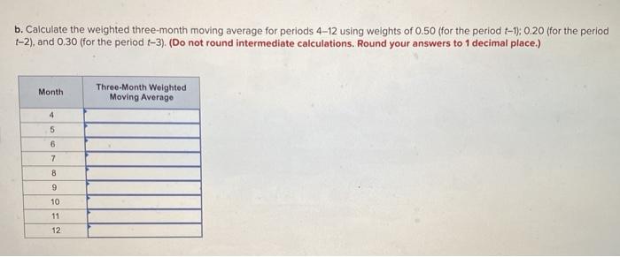 Your manager is trying to determine what