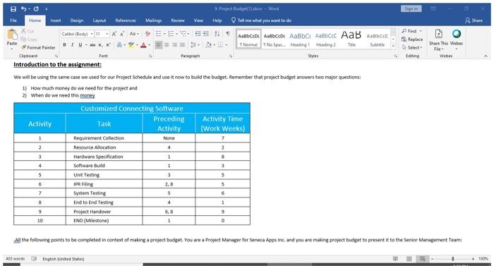 course name is oroject budget. Need help in this