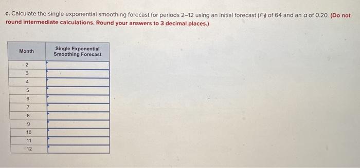 Your manager is trying to determine what