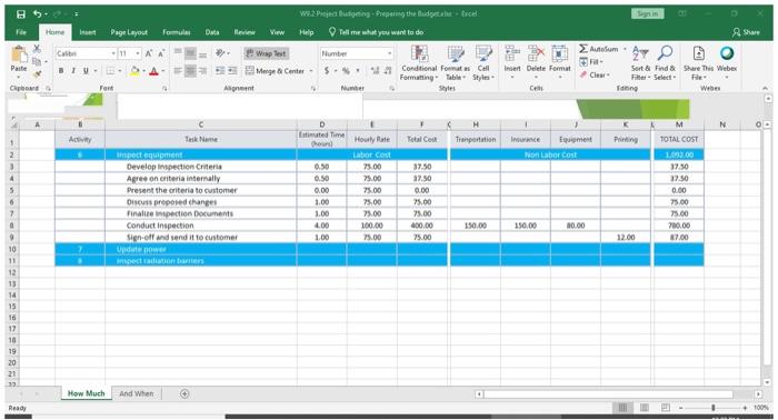 course name is oroject budget. Need help in this
