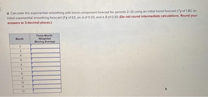 Your manager is trying to determine what