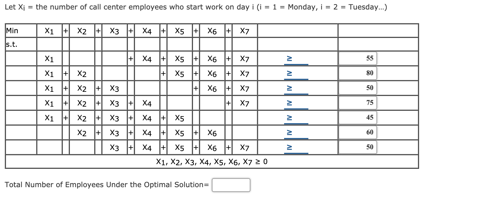 Problem 4-09 (Algorithmic) Epsilon Airlines