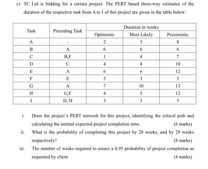 c) TC Ltd is bidding for a certain project. The