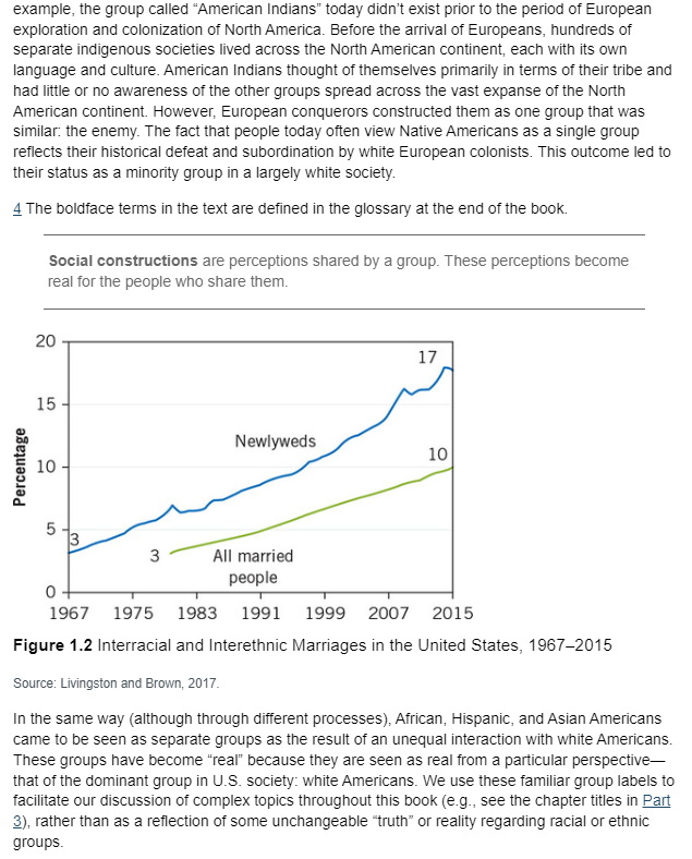 Question: What is a social construction? As