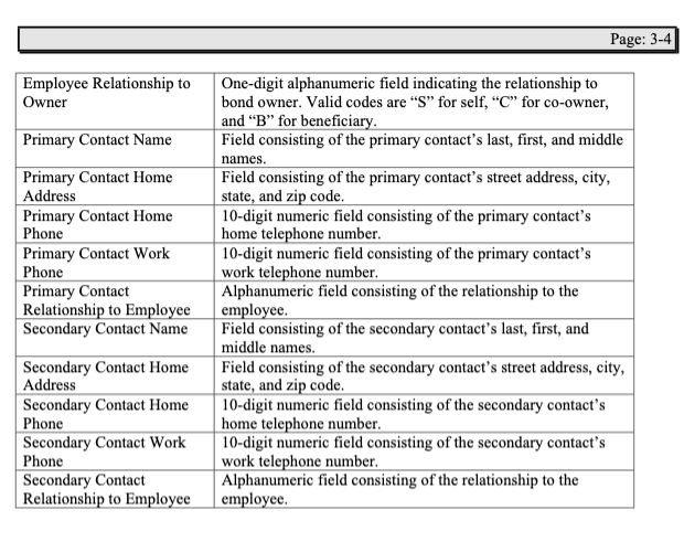 I need the ERD (Entity Relationship Diagram) in
