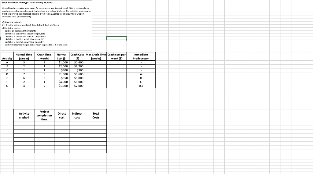 Small Plaza Owen Prototype - Topic Activity 15