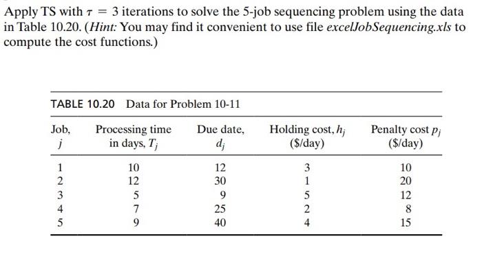 Q. Carry out 5 iterations using the tabu search