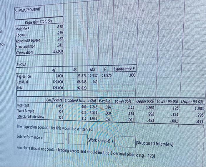 The regression equation for this would be written