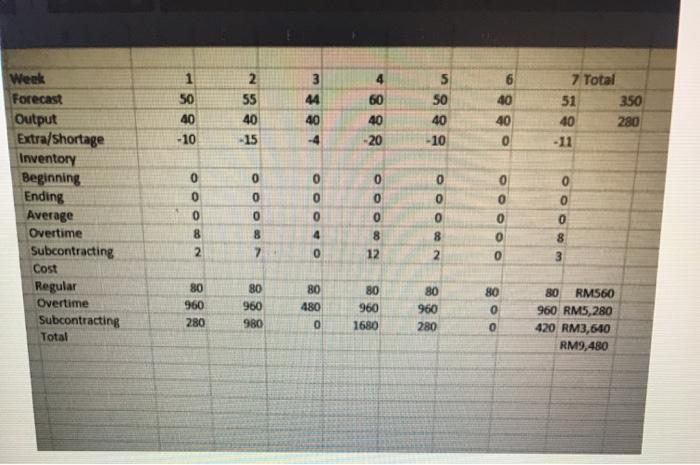 Please help i need you to show me the work of