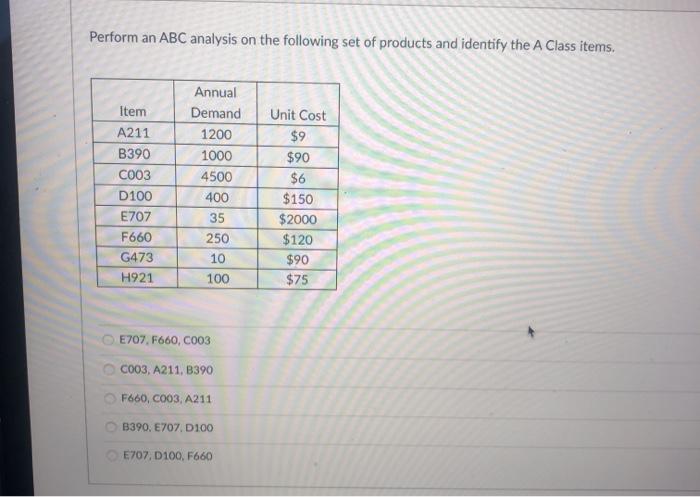 Perform an ABC analysis on the following set of