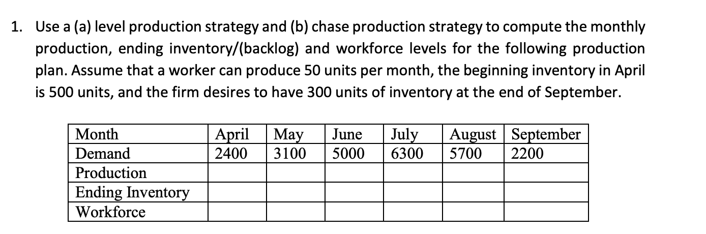 Using Excel: 1. Use a (a) level production