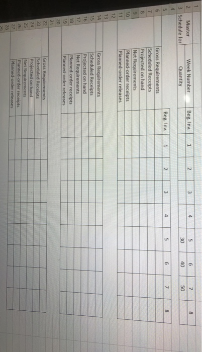 i would like to know how to solve this and put