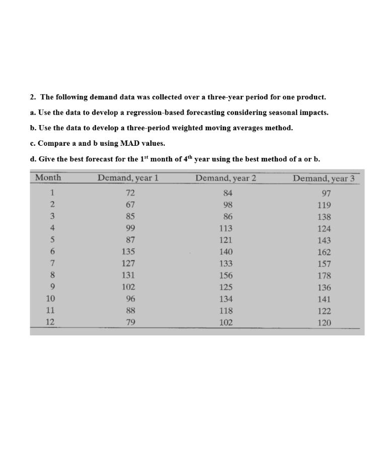 2. The following demand data was collected over a
