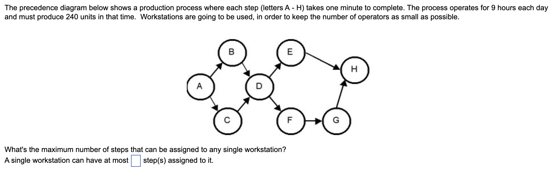 The precedence diagram below shows a production